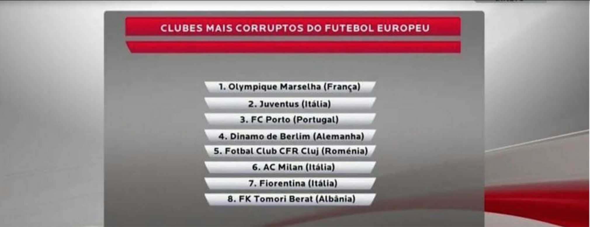 Benfica Tv accusa: anche la Fiorentina tra i club più corrotti d'Europa