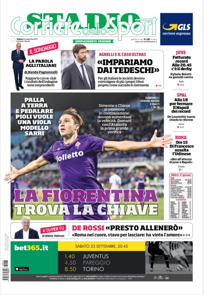 Quotidiani: la prima pagina di Qs, Stadio, Gazzetta, Corriere dello Sport, Tuttosport