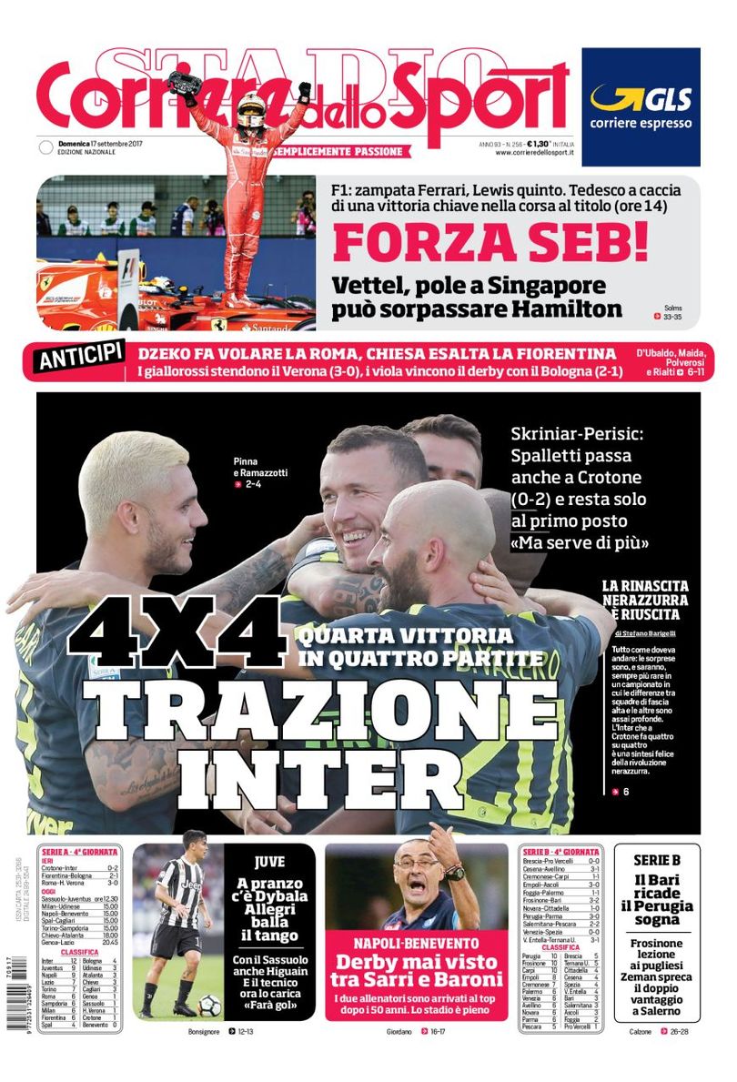 Quotidiani: la prima pagina di Qs, Stadio, Gazzetta, Corriere dello Sport, Tuttosport