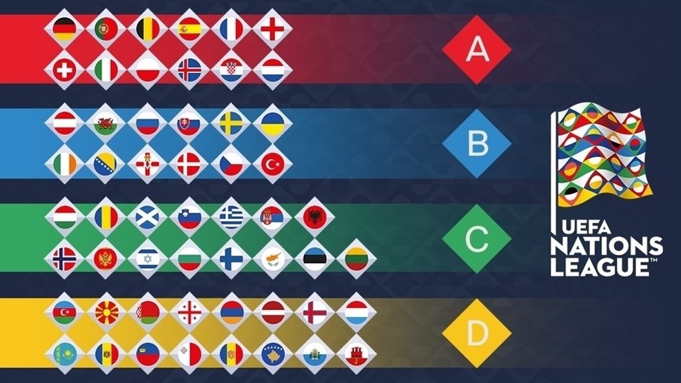 Uefa Nations League, la griglia di partenza: Italia in Lega A con le big