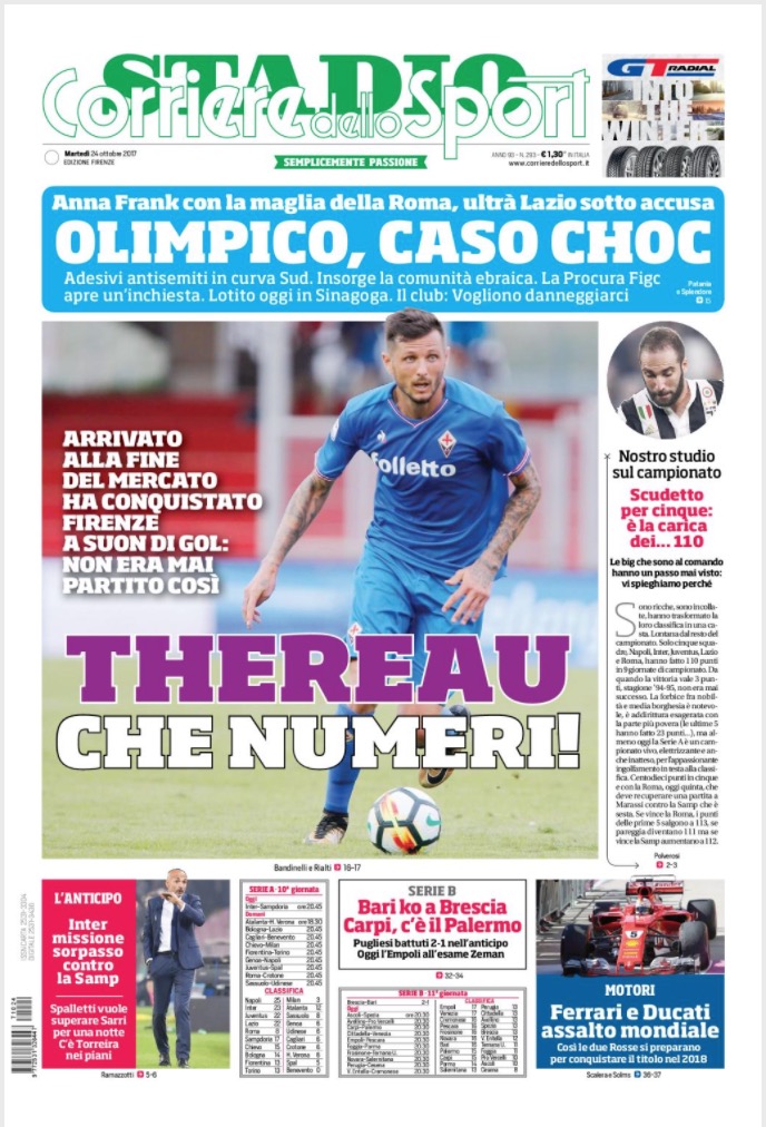 Quotidiani: la prima pagina di Qs, Stadio, Gazzetta, Corriere dello Sport, Tuttosport