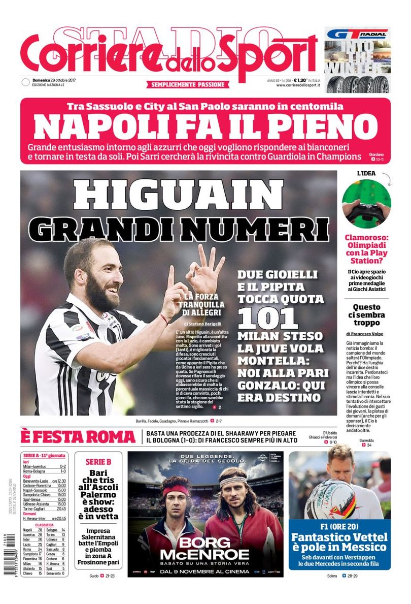 Quotidiani: la prima pagina di Qs, Stadio, Gazzetta, Corriere dello Sport, Tuttosport