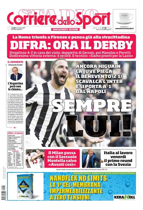 Quotidiani: la prima pagina di Qs, Stadio, Gazzetta, Corriere dello Sport, Tuttosport