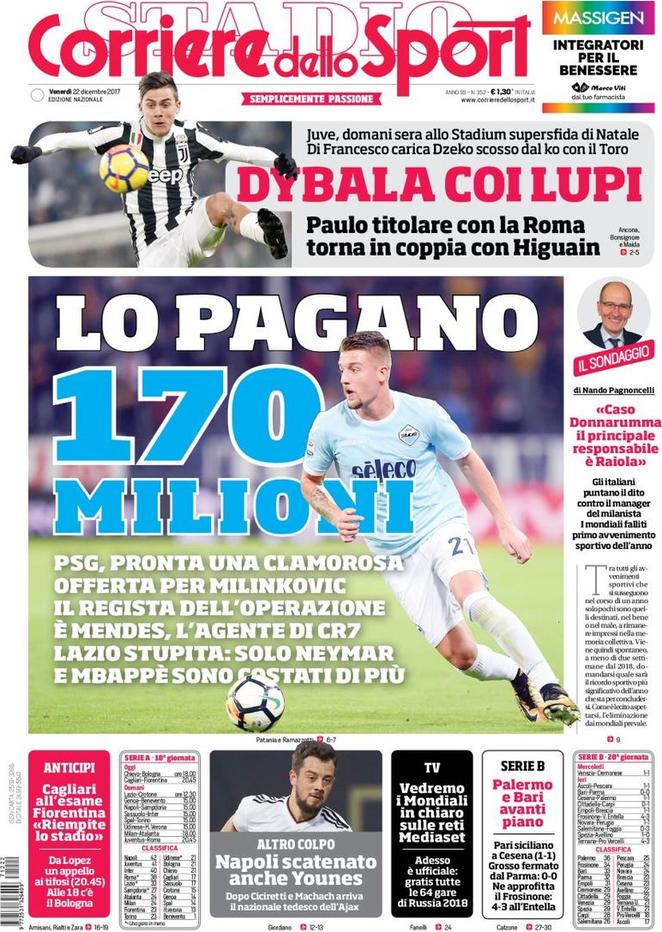 Quotidiani: la prima pagina di Qs, Stadio, Gazzetta, Corriere dello Sport, Tuttosport