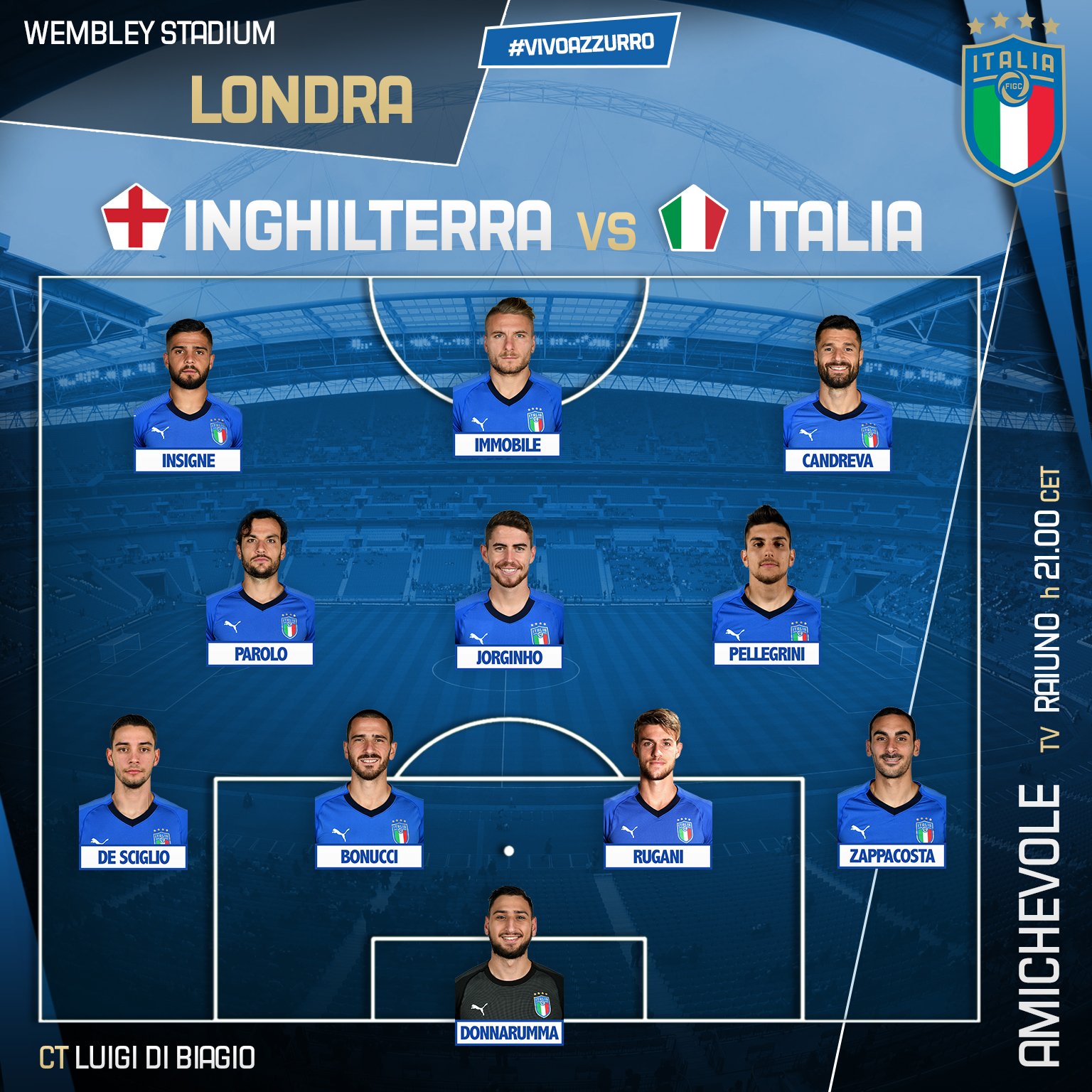 Le formazioni ufficiali di Inghilterra-Italia: out Chiesa