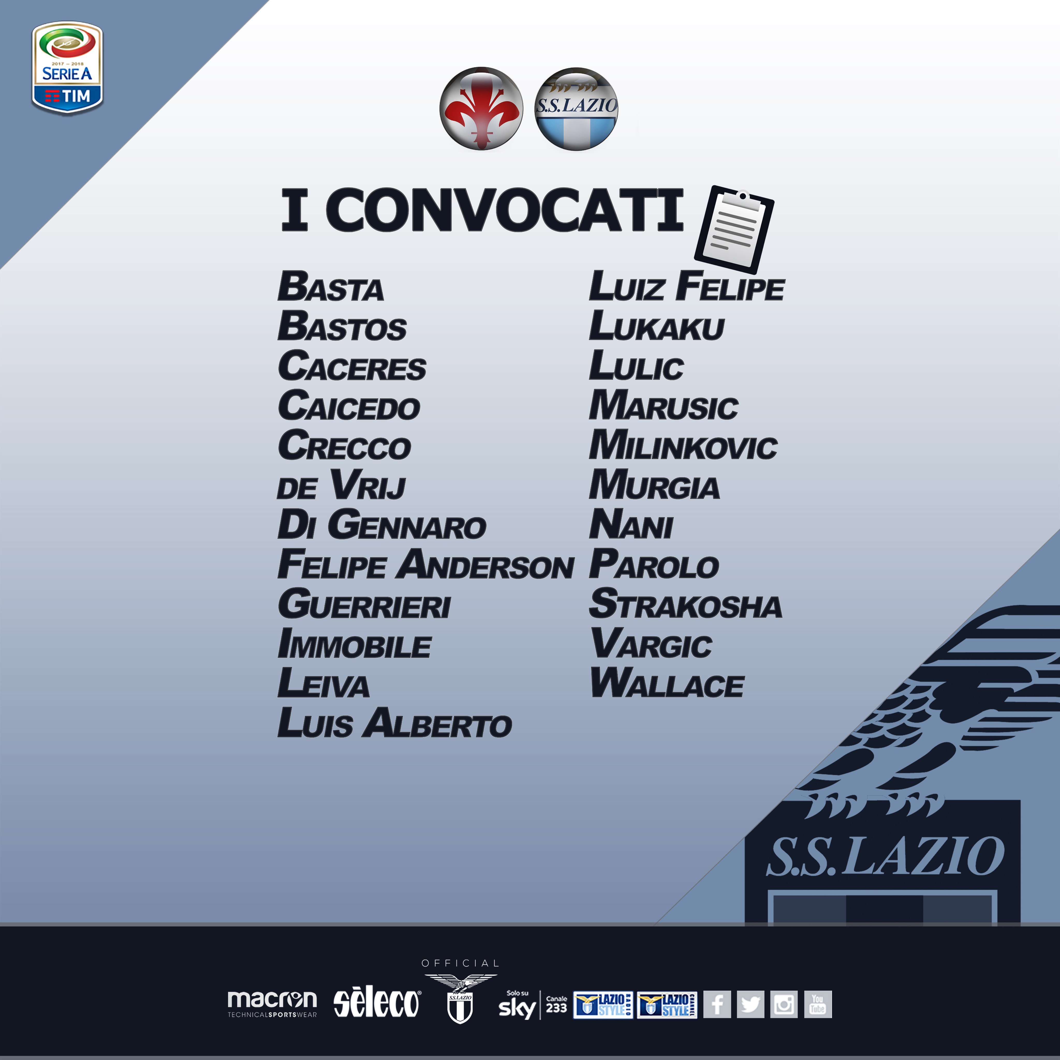 Lazio, i 23 convocati di Simone Inzaghi: c'è Immobile