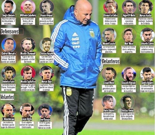 Caos Argentina: i giocatori chiedono la testa del Ct, la Federcalcio: "Resta"