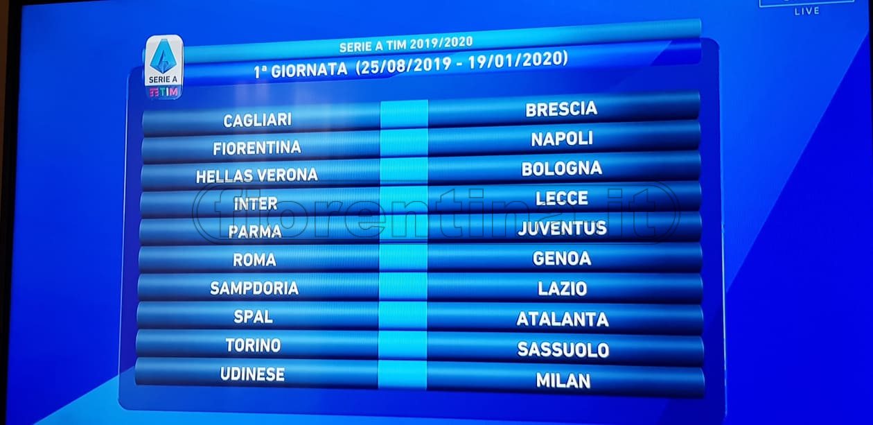 Un inizio di campionato durissimo, colpa anche del sedicesimo posto dell'anno scorso