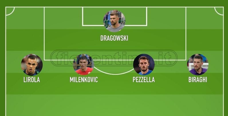 Blindato Dragowski, Lirola c’è. Pezzella resta. E la difesa viola è già completata