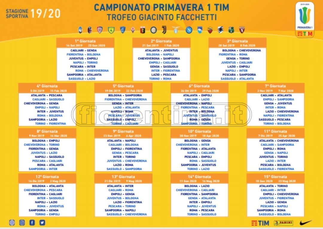 Primavera 1, pubblicato il calendario della stagione 2019/2020: esordio con il Bologna