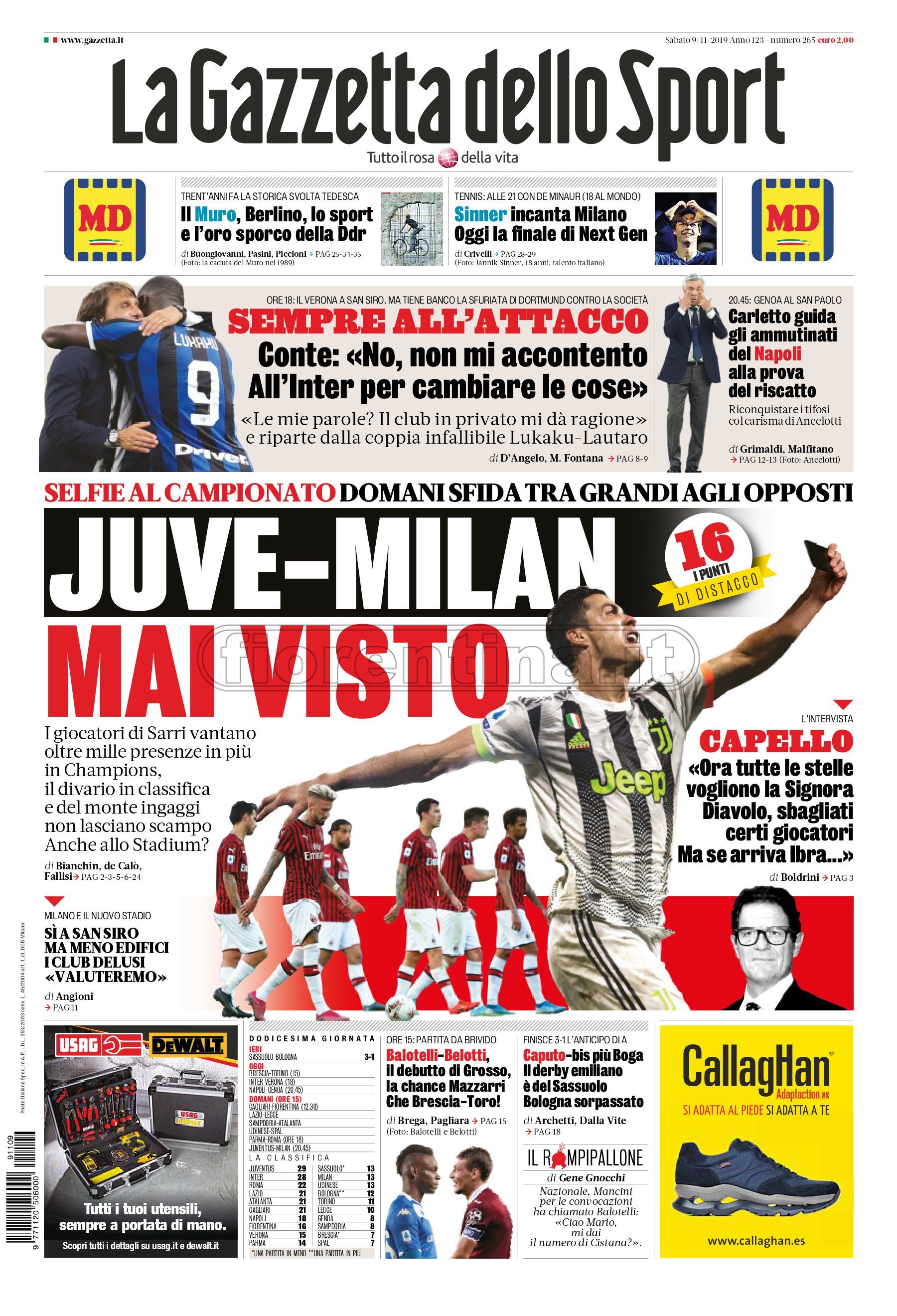 Quotidiani: la prima pagina di Stadio, Gazzetta, Corriere dello Sport, Tuttosport