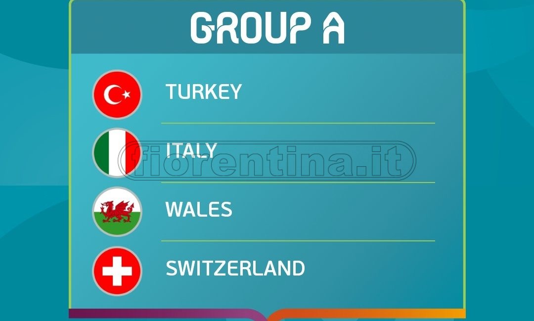 Euro 2020, sorteggiati i gironi: Azzurri con Turchia, Galles e Svizzera