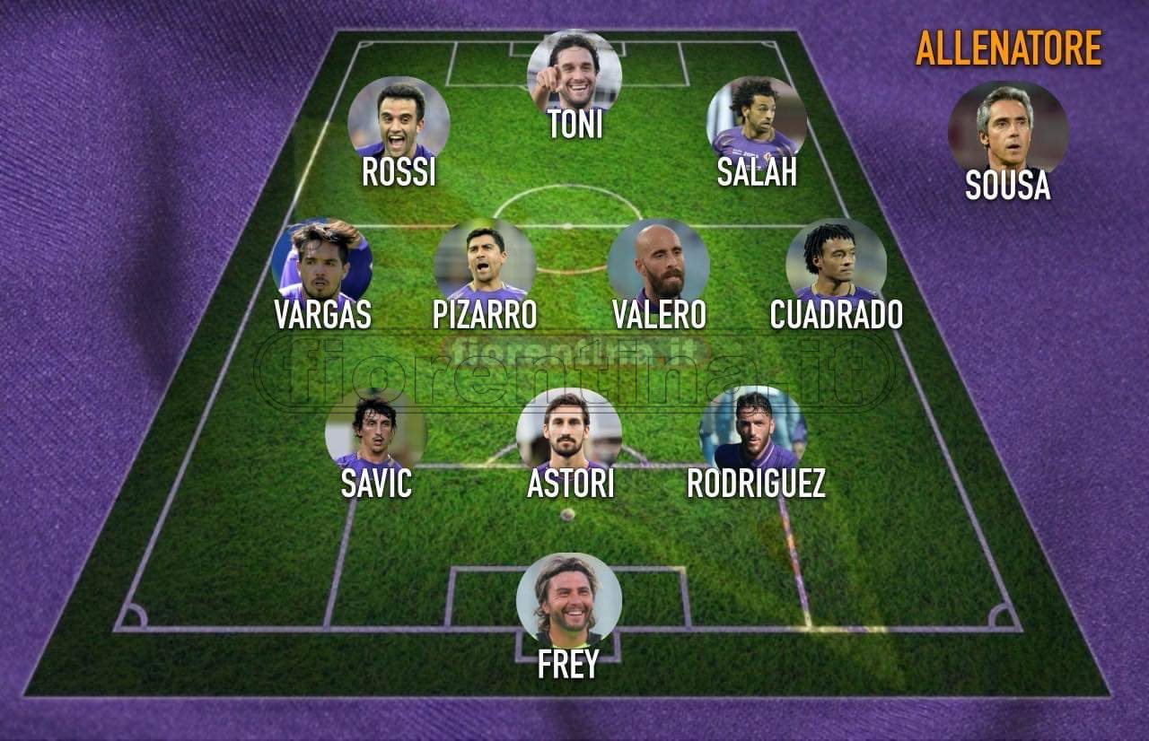La Top XI viola dell'ultimo decennio: tridente Salah-Toni-Pepito, in panchina Sousa