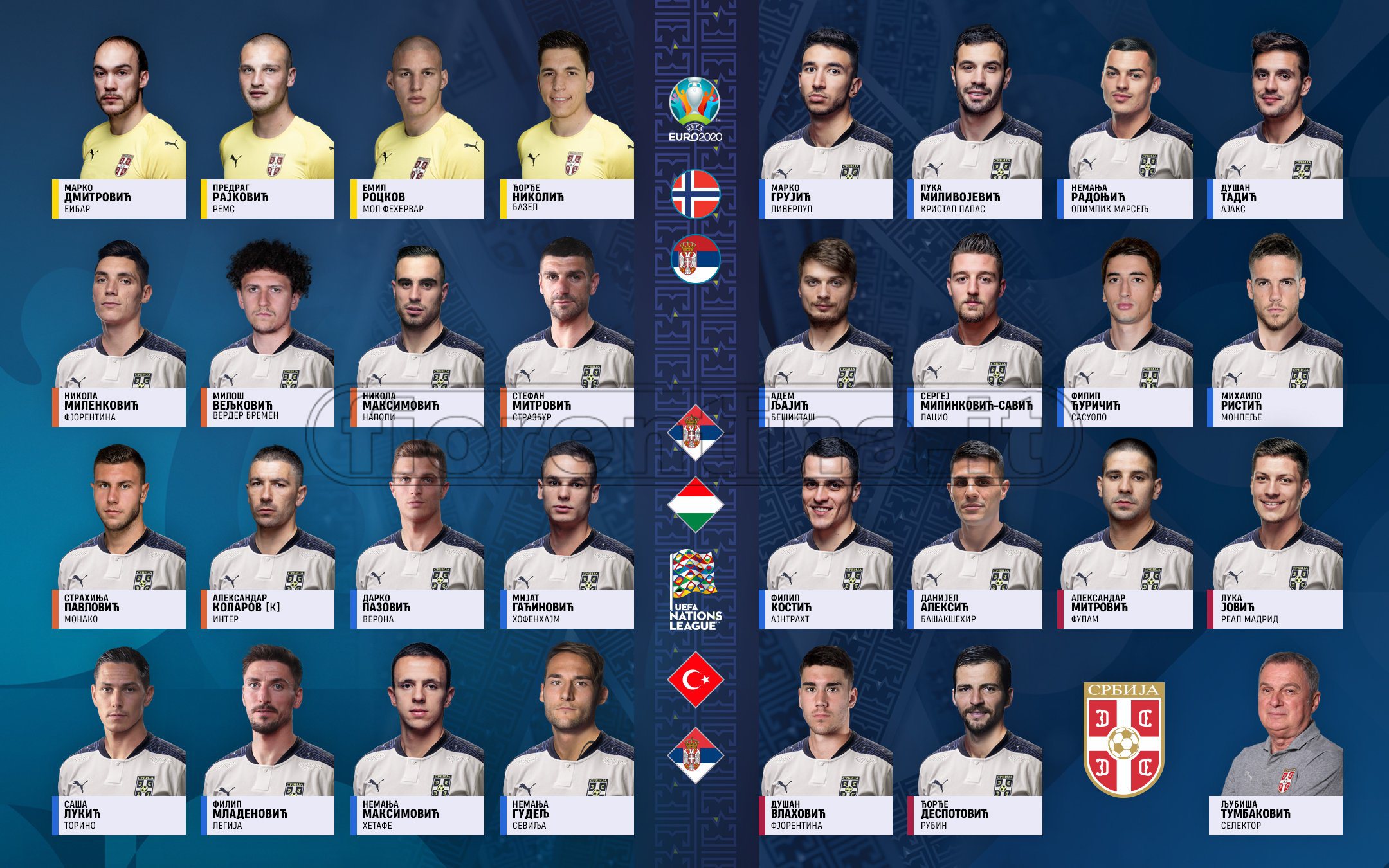 Serbia: convocati Milenkovic e Vlahovic per lo spareggio per Euro2020 e Nations League