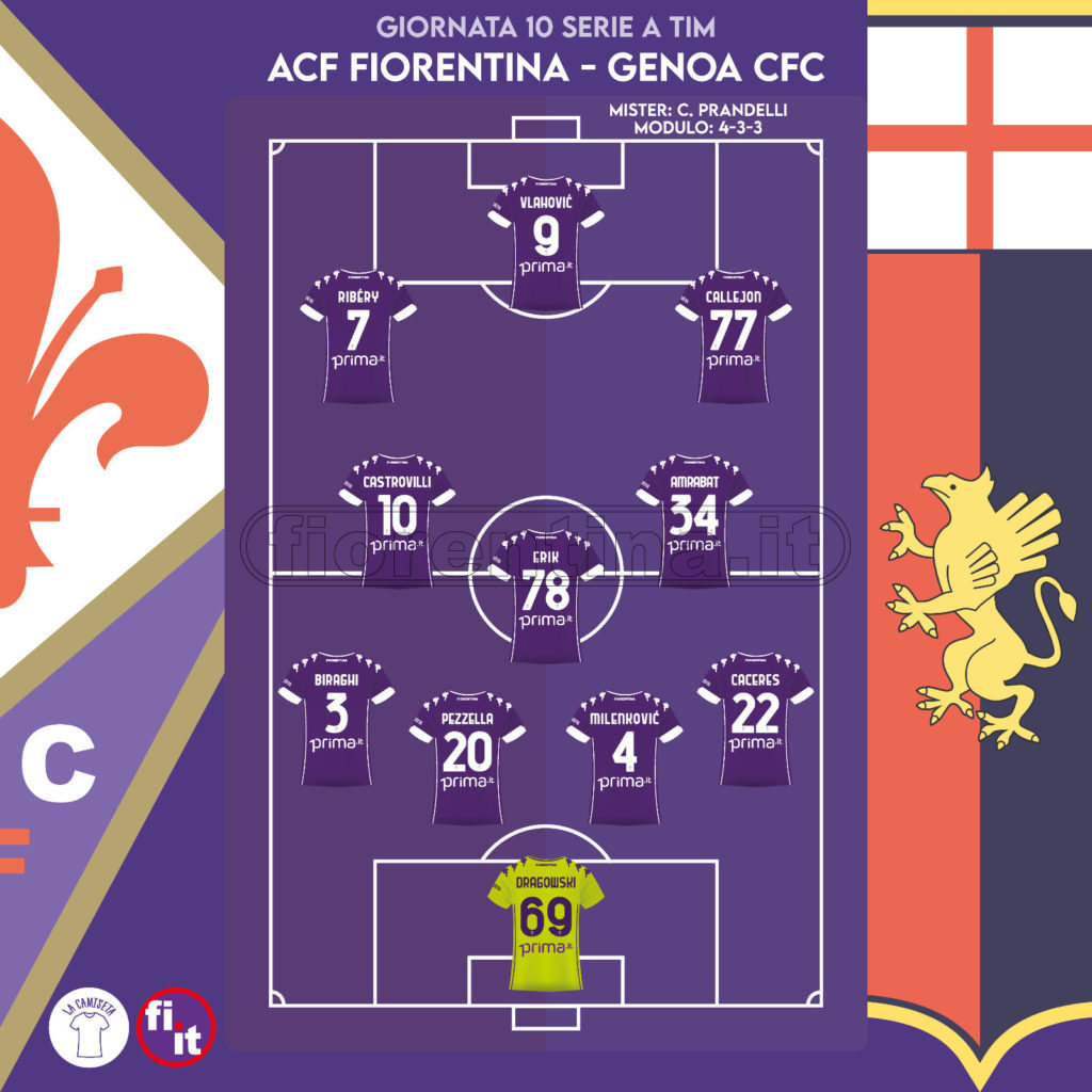 Fiorentina-Genoa formazione