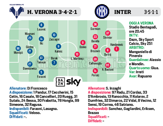 Serie A: oggi due anticipi. In campo Hellas Verona-Inter e Udinese-Venezia