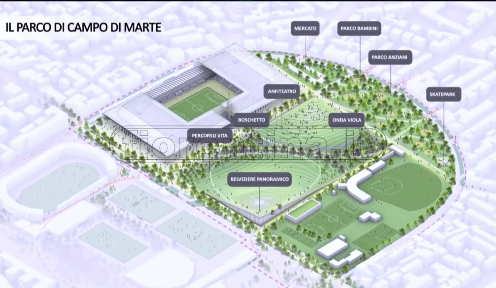 La Commissione UE spiega: "Rivitalizzare aree urbane degradate". Ma Campo di Marte...
