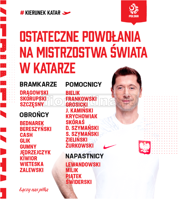 Zurkowski va al Mondiale: il ct Michniewicz lo inserisce nella lista della Polonia