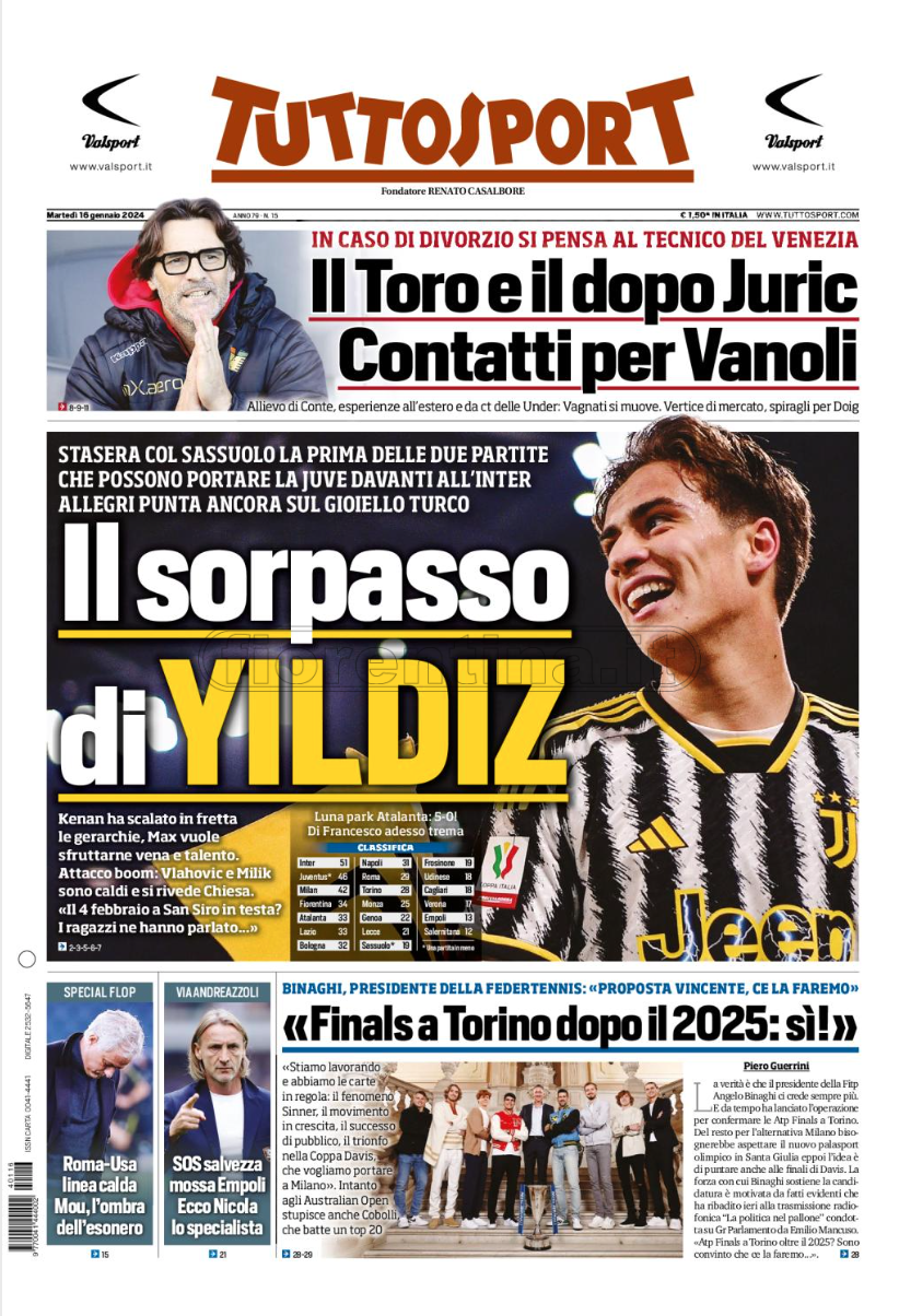 Quotidiani: la prima pagina di Qs, Stadio, Gazzetta, Corriere dello Sport, Tuttosport