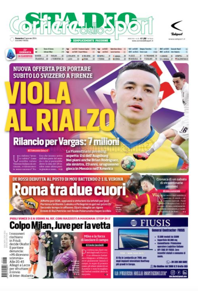 Quotidiani: la prima pagina di Qs, Stadio, Gazzetta, Corriere dello Sport, Tuttosport